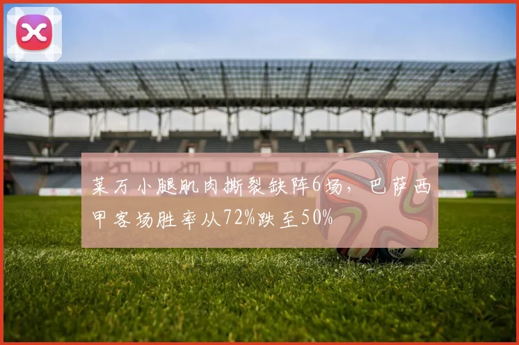 莱万小腿肌肉撕裂缺阵6场，巴萨西甲客场胜率从72%跌至50%